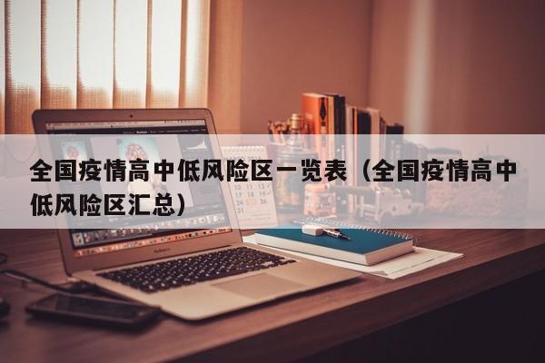 全国疫情高中低风险区一览表（全国疫情高中低风险区汇总）